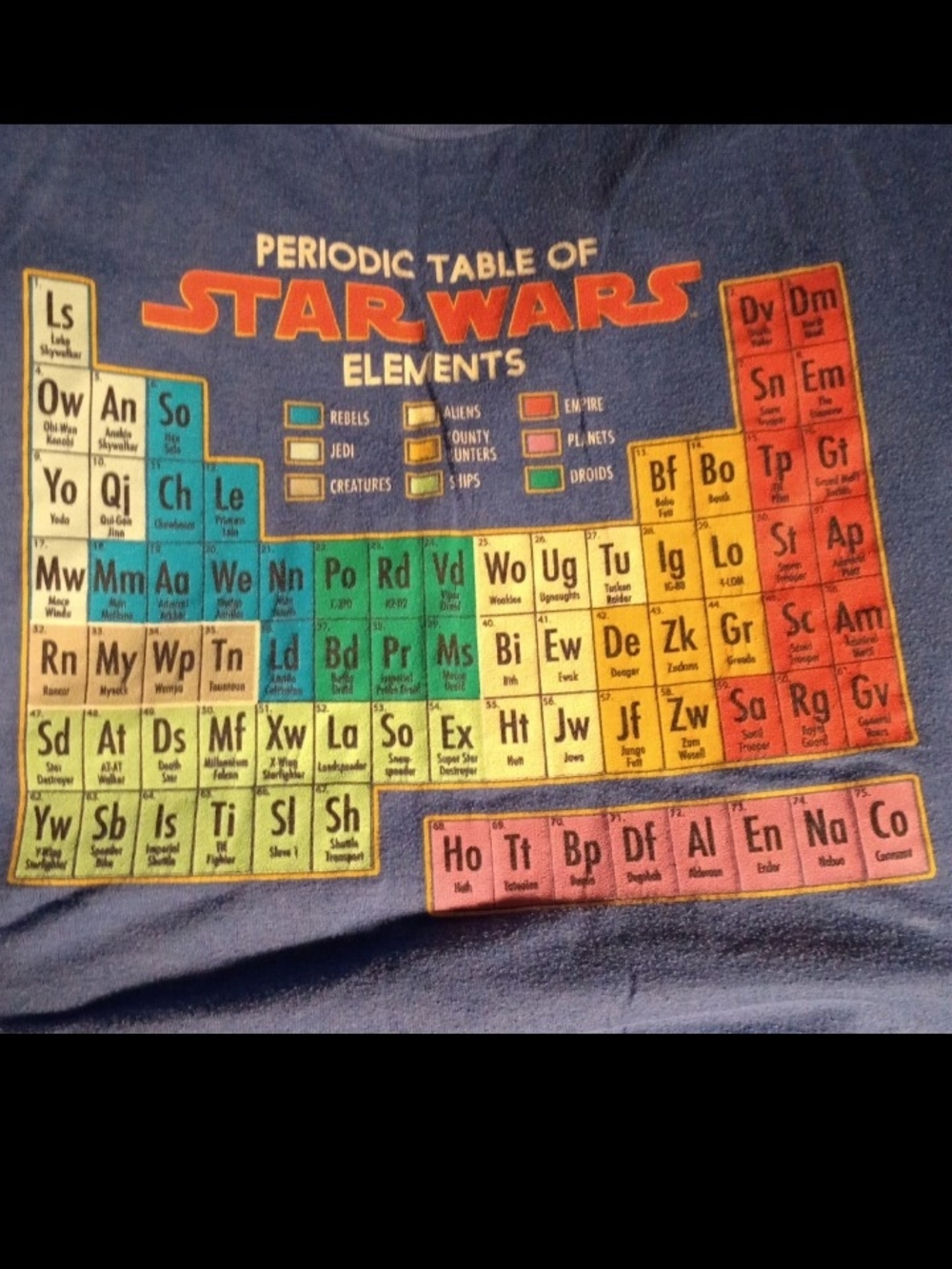 Star Wars Blue Kids Graphic Tee with Colorful Periodic Table Print